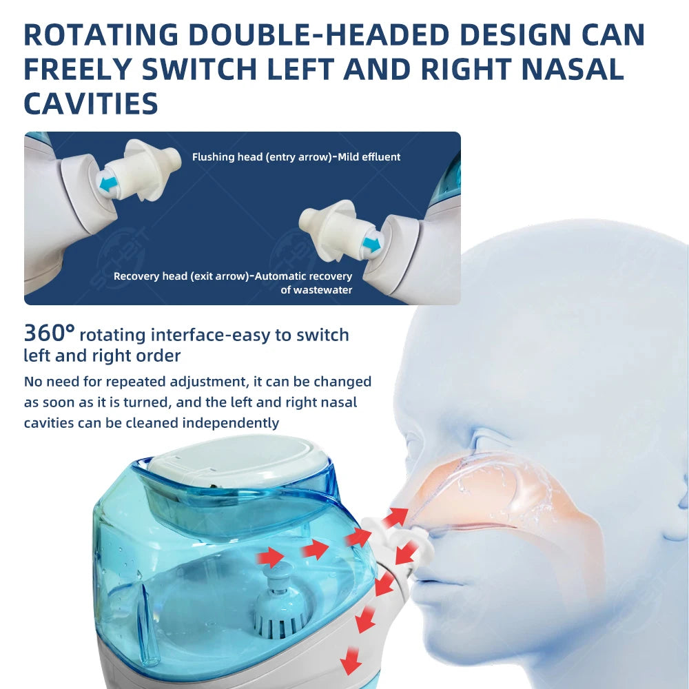 Electric Nasal Irrigator 360° Clean Nasal Cavity Nose Cleaner for Healthy Breathing Keep Nasal Cavity Clean