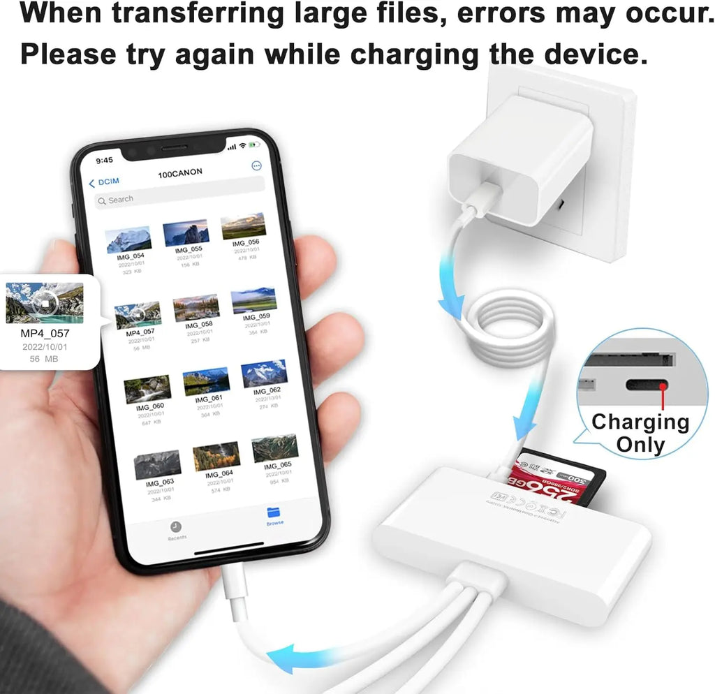 5 in 1 Memory Card Reader, USB OTG Adapter & SD Card Reader USB C and USB A Devices with Micro SD & SD Card Slots